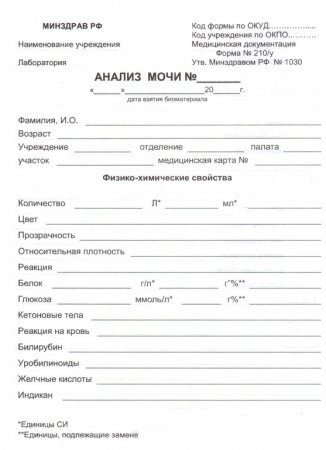 Общий анализ мочи купить в Москве без прохождение врачей