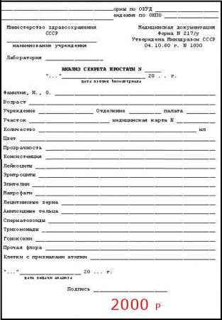 Купить справку анализ простаты без прохождения специалиста