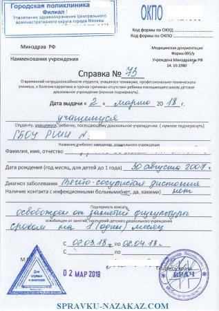 Купить справку 095у в Москве дешево задним числом
