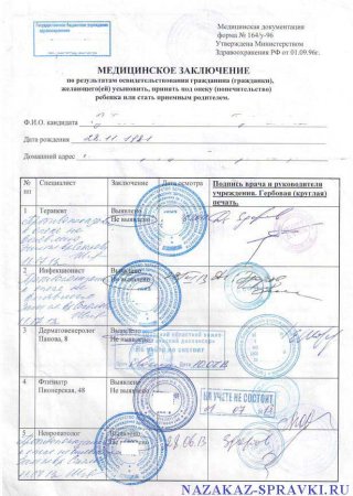 Купить справку 164/у в Москва для опеки недорого с доставкой