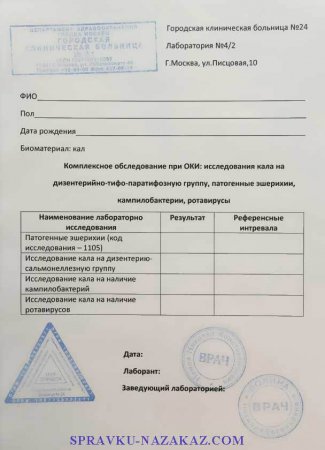 Купить анализ кала на кишечную группу в Москве недорого