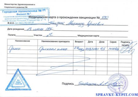 Купить справку о прививке от гриппа в Москве