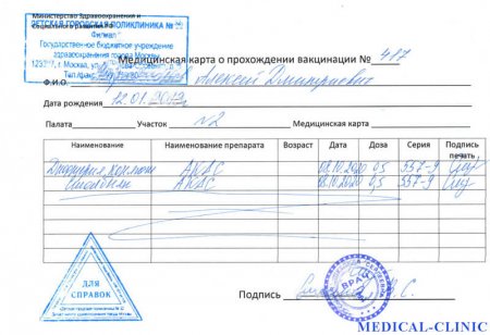 Купить справку о прививке АДСМ в Москве с доставкой