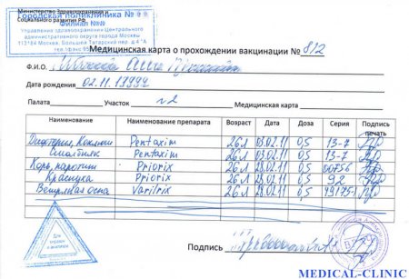 Купить справку о прививке от дифтерии с доставкой