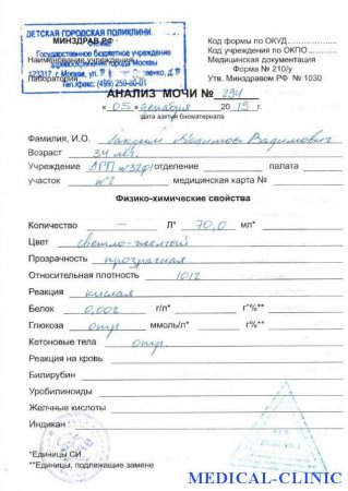 Купить общий анализ мочи в Москве с доставкой