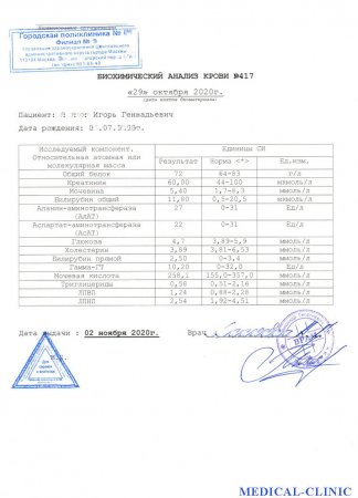 Купить биохимический анализ крови в Москве с доставкой