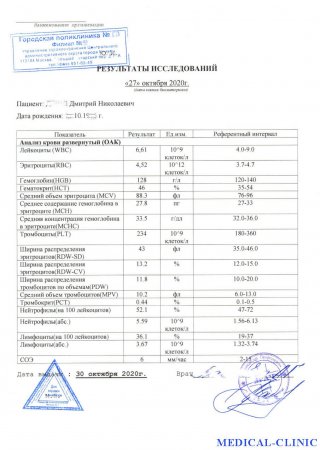 Купить общий анализ крови 224 у в Москве