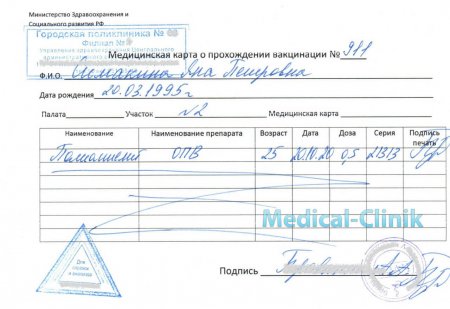 Купить справку о прививке от полиомиелита недорого