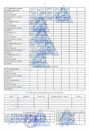 Купить мед карту ребенка 026 у в Москве с доставкой