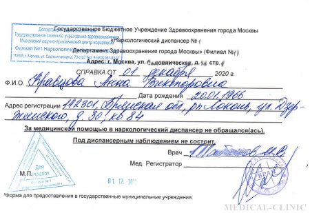 Купить справку нарколога и психиатра в Москве дешево