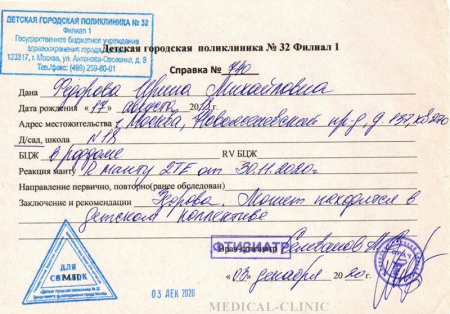 Купить справку от врача фтизиатра в Москве с доставкой