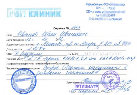 Купить справку от фтизиатра в Москве срочно недорого