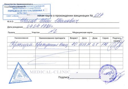 Купить справку о прививке от краснухи в Москве с доставкой