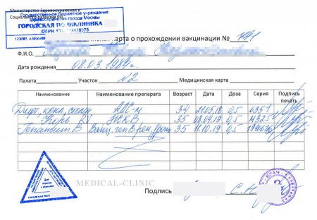купить справку о прививке от кори в москве взрослому