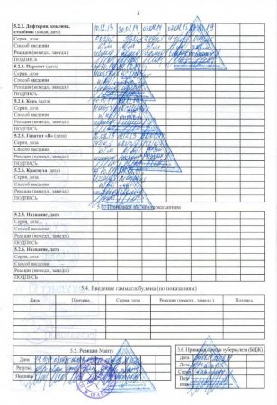 Купить медицинскую карту ребенка в Москве с доставкой
